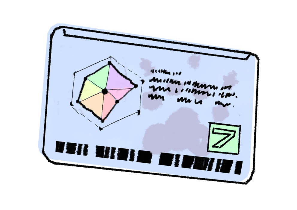 a stylised drawing of some sort of ID Card. It shows the back side, with more unintelligble text, a green number 7, and what seems like a bar code. It also shows some sort of graphic, depicting a hexagon shape that is filled in different ways to visualise six axis.